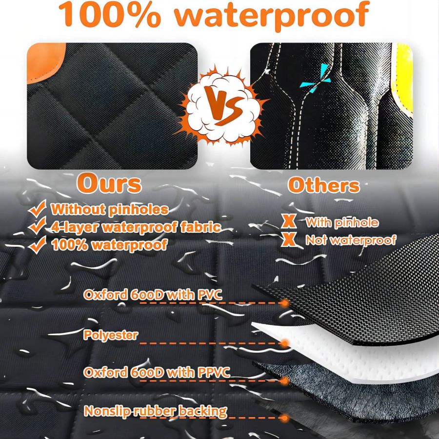 Whiskers & Tails™ Premium Car Seat Cover for Dogs🐾
